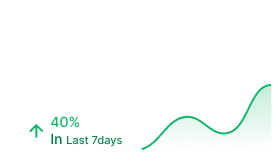 Volume Sniped